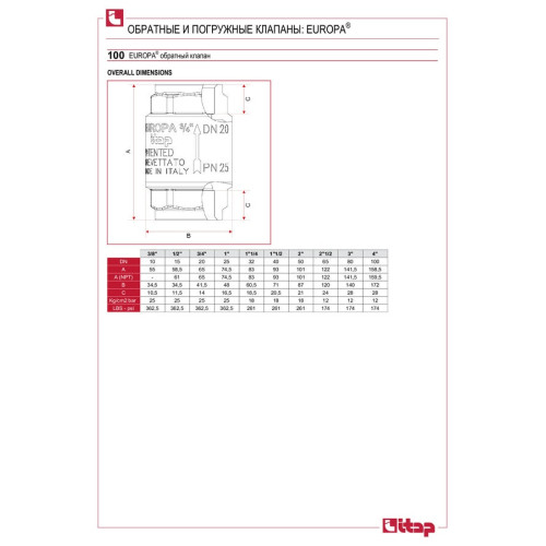 Клапан обратный с металлическим седлом ITAP 1 1/4" (34822)