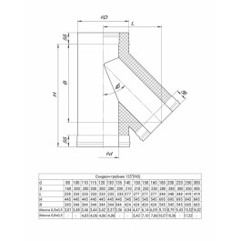 Сэндвич тройник Ferrum FH 30-50 135° Ø150x210 мм