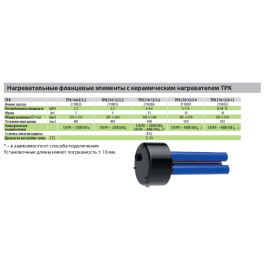 Drazice TPK 210-12/3-6 ТЭН нагрева для бойлеров модели OKCE S, OKC NTR(R)/BP арт. 2110050