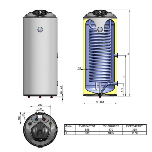 Бойлер косвенного нагрева Eldom Green Line TST 120 литров