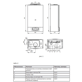 Настенный двухконтурный котел Termica Grata 12 F