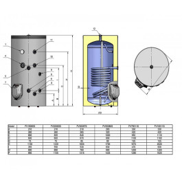 Бойлер косвенного нагрева Eldom Green Line FV S 1000 литров