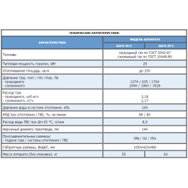 Напольный газовый котел Жуковский АКГВ-29-3 Универсал