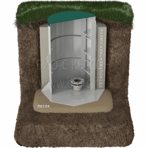 Био С Пластиковый кессон 2 тип 1 размер 955х2000 мм