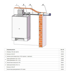 Фланец d 100 мм с измерительными местами для THERM TRIO 90 T арт. 27120