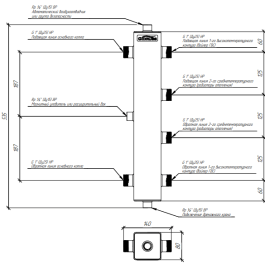Термогидравлический разделитель нержавеющий Gidruss TGRSS-60-25х2 до 60 кВт 1" 2 контура