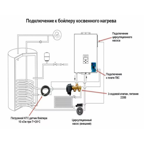 Настенный электрический котел Kentatsu KBO-14