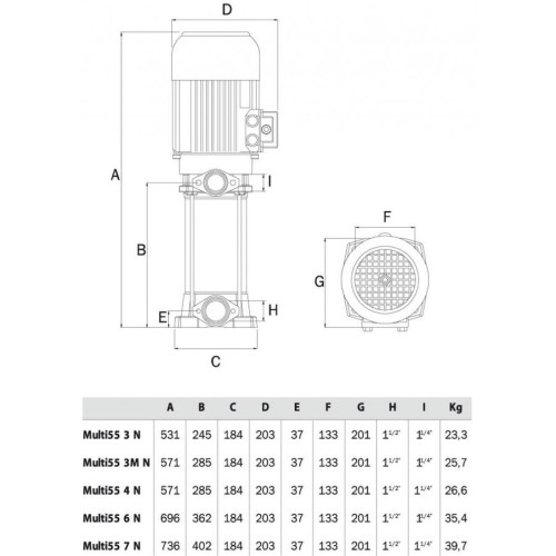 Поверхностный насос ESPA Multi 55 6N
