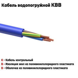 Кабель водопогружной Рыбинсккабель КВВ 3х1,0