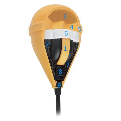 Поплавковый выключатель Tecnoplastic TAURUS с неопрен. кабелем 10 м H05 3Х1 (GTA53X110GG01)