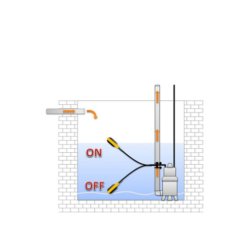 Поплавковый выключательTecnoplastic SUPERTEC H05 RNF 3X1 - с кабелем 5м H05 3Х1 двойн. действ + противовес