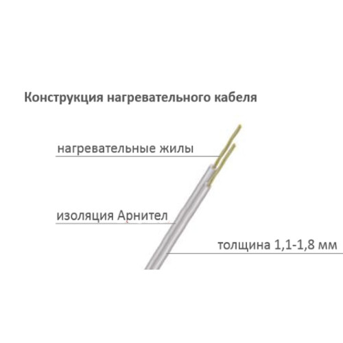 Мат нагревательный Теплолюкс Alumia 7 кв.метров/1050 Вт
