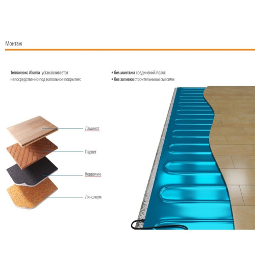 Мат нагревательный Теплолюкс Alumia 7 кв.метров/1050 Вт