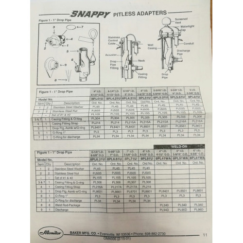 Скважинный адаптер BAKER 159  8PL6.21U