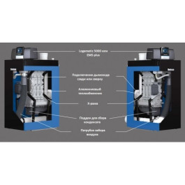 Газовый напольный конденсационный котел Buderus Logano plus KB372-100 L RU 100 кВт