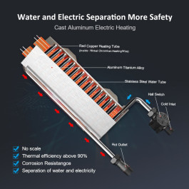 Проточный водонагреватель AnlaBeier DW-55
