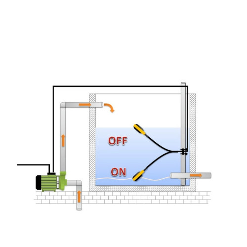 Поплавковый выключательTecnoplastic SUPERTEC H05 RNF 3X1 - с кабелем 5м H05 3Х1 двойн. действ + противовес