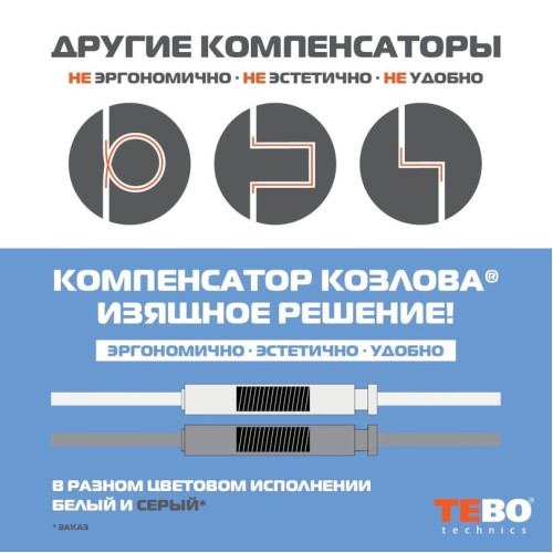 Компенсатор козлова для полипропиленовых труб Tebo 40