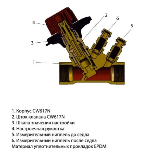 Клапан балансировочный ручной с измер. ниппелями Wester ДN25 G1" ВР Kvs 8,59