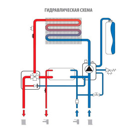 Газовый настенный котел Lamborghini FLD 24 C