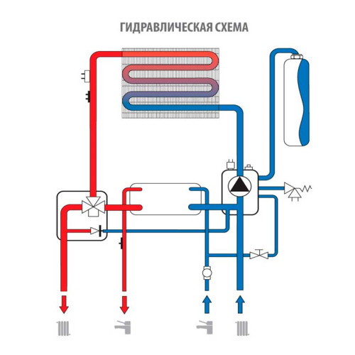 Газовый настенный котел Lamborghini FLD 24 C