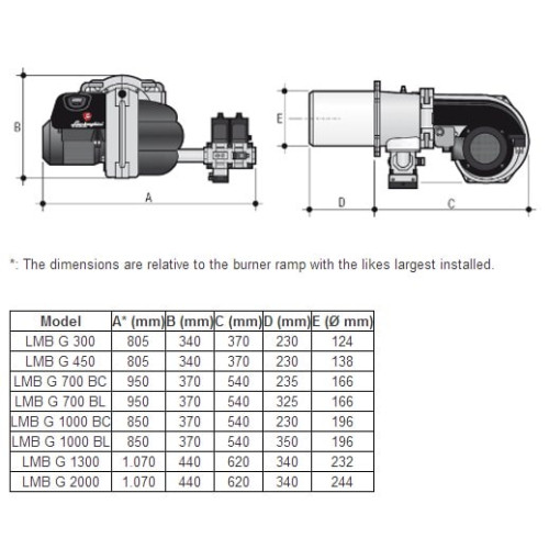 Горелка газовая двухступенчатая Lamborghini LMB G1300 K 2" 237-1296 кВт