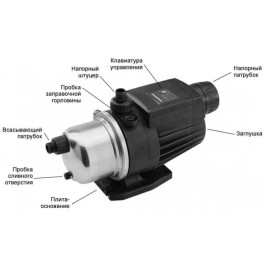 Насосная станция Grundfos MQ 3 35