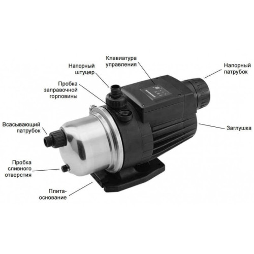 Насосная станция Grundfos MQ 3 35