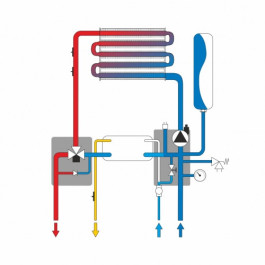 Настенный газовый котел Ferroli Vitabel F24