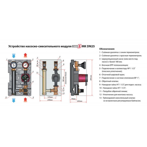 Насосная группа Huch ENTEC MK DN25 Eco 2 без насоса
