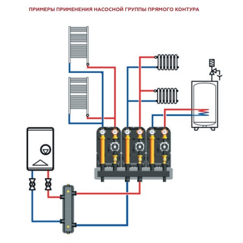 Насосная группа Rommer с 3-х ходовым приводным смесителем 1, без насоса левая