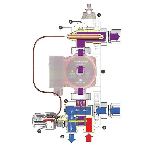 Насосно смеcительная группа TIM JH1036
