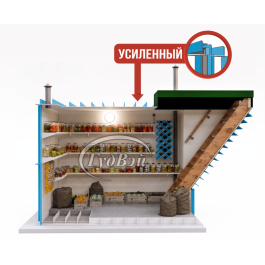 Пластиковый погреб ГудВэй Комфорт 1,5*1,5м