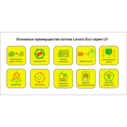 Котел пеллетный Lavoro Eco LF 72 с факельной горелкой