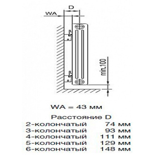 Настенный кронштейн Zehnder BH