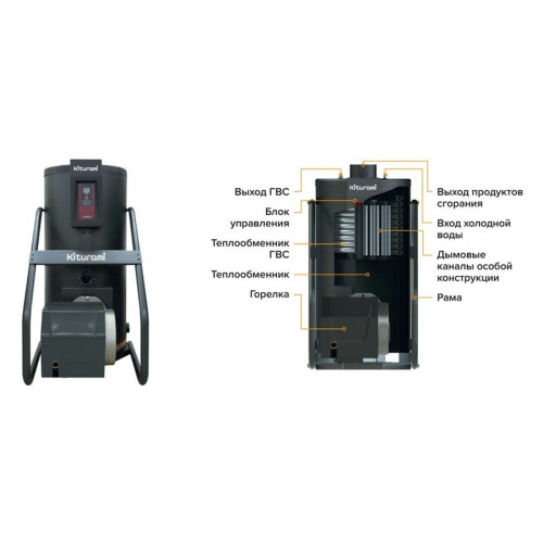 Напольный газовый двухконтурный котел Kiturami KSG Hifin New 150