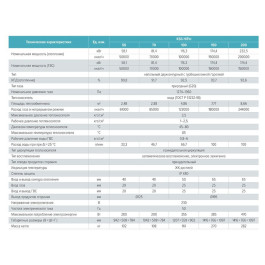 Напольный газовый двухконтурный котел Kiturami KSG Hifin New 100