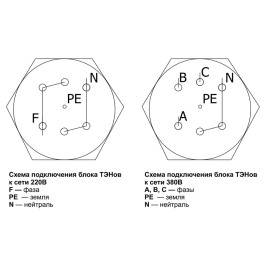 Пульт управления для котла Куппер ПУВН-10