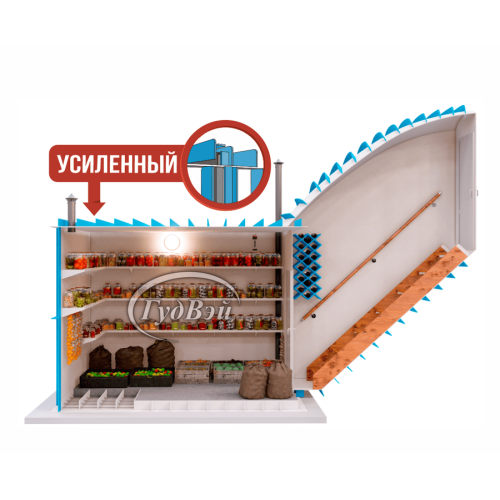 Пластиковый погреб ГудВэй Люкс 2,5*2м