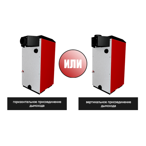 Напольный газовый энергонезависимый котел Лемакс Premier 11.6