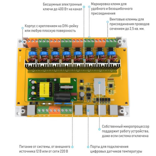 Блок управления контурами Ectocontrol RS-485 Modbus ES-CMMX-04