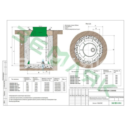 Пластиковый кессон ЗЕМЛЯК Long 960х2550 (муфта 159 мм)