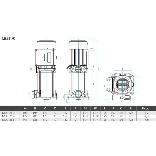Поверхностный насос ESPA Multi 25 3M