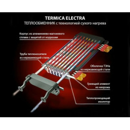 Проточный водонагреватель Termica Nixy 35