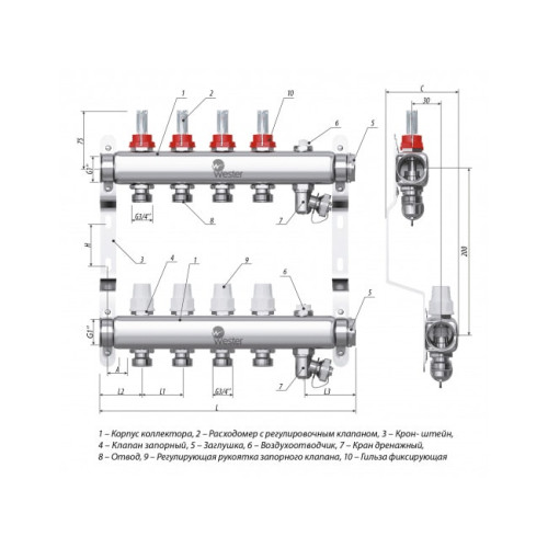 Коллектор с расходомерами Wester W902 1"x3/4" 3 контура