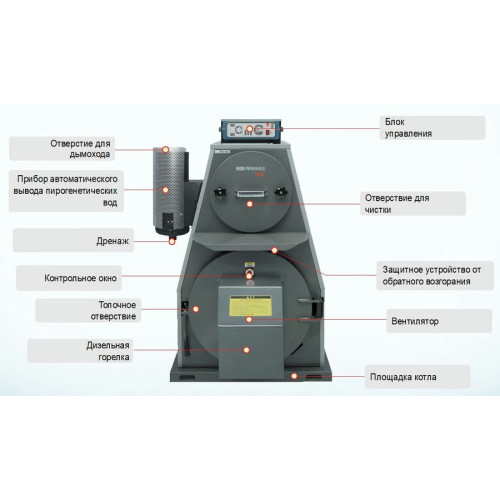 Напольный комбинированный котел Kiturami KRH 35A