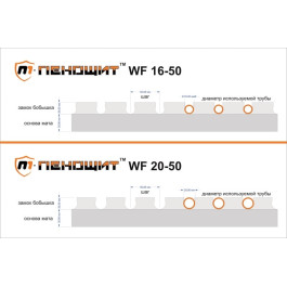 Мат для теплого пола Пенощит Плита теплоизоляционная WF 16-30" 1x1 м