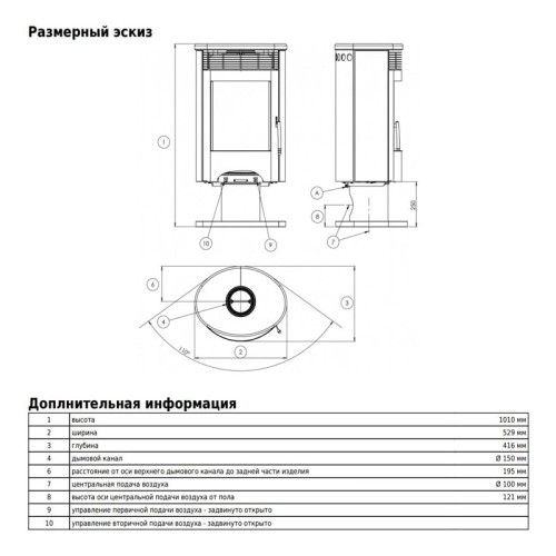 Печь-камин ABX Tartu 5 поворотный чёрная сталь бразильский песчаник