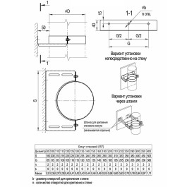 Штанга для стенового хомута Ferrum длина 500 мм