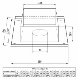Потолочно-проходной узел составной Ferrum Ø120 мм
